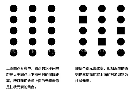 相近性在設(shè)計中的應(yīng)用