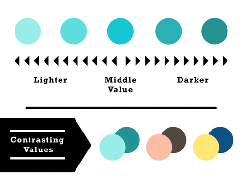 實(shí)踐出真知！二十個(gè)利用對(duì)比設(shè)計(jì)的方法